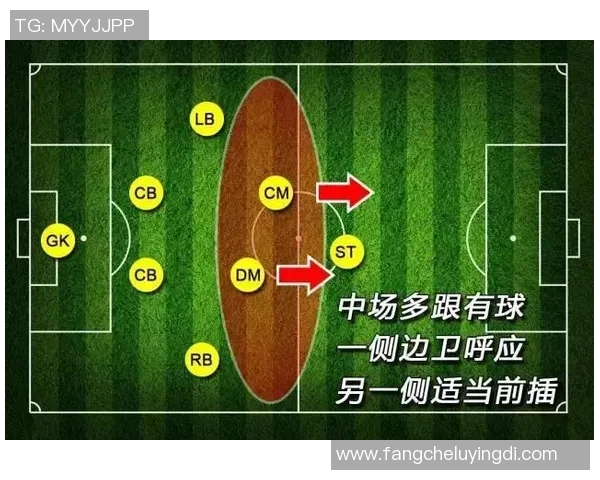 足球禁区的标准尺寸解析及其对比赛的影响探讨